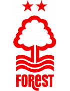 Нотингам Форест